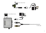 Preview for 5 page of Green Feathers NC701G Quick Start Manual