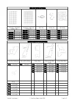 Предварительный просмотр 5 страницы Green Frog Designs Chicken Run 2x2 Manual