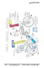 Предварительный просмотр 34 страницы Green Gear Cycling Bike Friday pakIT User Manual