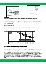 Preview for 18 page of Green Gear GE-2000 Operating And Maintenance Original Instructions