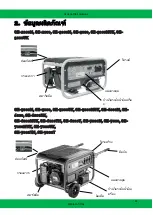 Preview for 93 page of Green Gear GE-2000 Operating And Maintenance Original Instructions