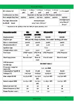 Preview for 97 page of Green Gear GE-2000 Operating And Maintenance Original Instructions