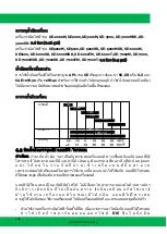 Preview for 100 page of Green Gear GE-2000 Operating And Maintenance Original Instructions