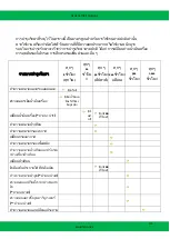 Preview for 115 page of Green Gear GE-2000 Operating And Maintenance Original Instructions