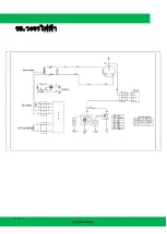 Preview for 124 page of Green Gear GE-2000 Operating And Maintenance Original Instructions