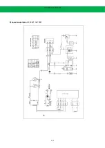 Preview for 171 page of Green Gear GE-2000 Operating And Maintenance Original Instructions