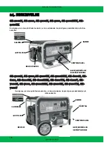 Preview for 186 page of Green Gear GE-2000 Operating And Maintenance Original Instructions