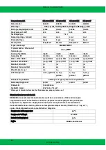 Preview for 190 page of Green Gear GE-2000 Operating And Maintenance Original Instructions