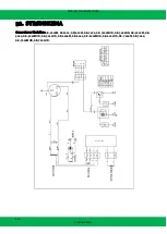 Preview for 216 page of Green Gear GE-2000 Operating And Maintenance Original Instructions