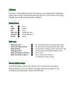 Preview for 5 page of Green-Go GGO-BEACON Quick Start Manual