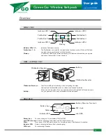 Preview for 2 page of Green-Go GGO-WBPX User Manual