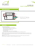 Preview for 2 page of Green image GC-1009-4V1 Quick Start Manual