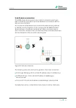 Предварительный просмотр 31 страницы GREEN INSTRUMENTS Maritime G6200 User Manual