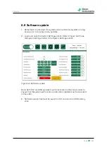 Предварительный просмотр 39 страницы GREEN INSTRUMENTS Maritime G6200 User Manual