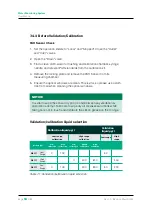 Предварительный просмотр 54 страницы GREEN INSTRUMENTS Maritime G6200 User Manual