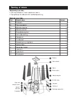 Preview for 7 page of Green-It 1685544 User Manual