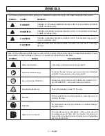 Предварительный просмотр 9 страницы Green Machine 26CS GM22000 Operator'S Manual