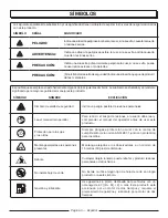 Предварительный просмотр 39 страницы Green Machine 26CS GM22000 Operator'S Manual