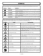 Preview for 7 page of Green Machine GM09000 Operator'S Manual