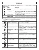 Preview for 32 page of Green Machine GM09000 Operator'S Manual