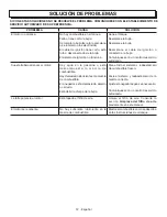 Preview for 39 page of Green Machine GM09000 Operator'S Manual