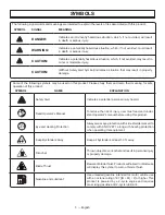 Предварительный просмотр 9 страницы Green Machine GM24000 Operator'S Manual