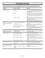 Предварительный просмотр 19 страницы Green Machine GM24000 Operator'S Manual