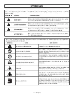 Предварительный просмотр 24 страницы Green Machine GM24000 Operator'S Manual