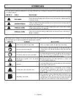 Предварительный просмотр 39 страницы Green Machine GM24000 Operator'S Manual