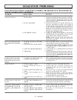 Предварительный просмотр 49 страницы Green Machine GM24000 Operator'S Manual