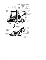 Предварительный просмотр 11 страницы Green Machines 525 Hi-Speed Operator'S Manual