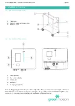 Preview for 10 page of Green motion PIPISTREL SKYCHARGE Technical Documentation Manual