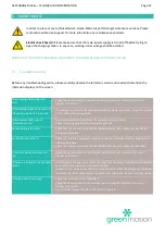 Preview for 14 page of Green motion PIPISTREL SKYCHARGE Technical Documentation Manual