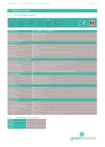 Preview for 3 page of Green motion RANGE XT 22 Technical Documentation Manual