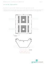 Предварительный просмотр 6 страницы Green motion RANGEXT 160 Technical Documentation Manual