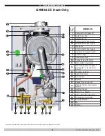 Preview for 8 page of Green Mountain GMCB150 Installation, Operation & Maintenance Manual