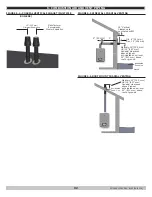 Preview for 32 page of Green Mountain GMCB150 Installation, Operation & Maintenance Manual