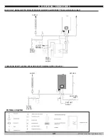 Preview for 48 page of Green Mountain GMCB150 Installation, Operation & Maintenance Manual