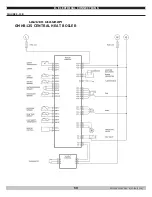 Preview for 50 page of Green Mountain GMCB150 Installation, Operation & Maintenance Manual