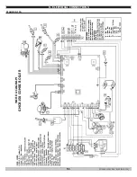 Preview for 51 page of Green Mountain GMCB150 Installation, Operation & Maintenance Manual