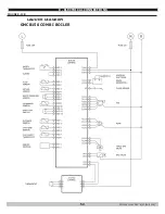 Preview for 52 page of Green Mountain GMCB150 Installation, Operation & Maintenance Manual