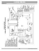 Preview for 53 page of Green Mountain GMCB150 Installation, Operation & Maintenance Manual