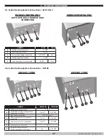 Preview for 57 page of Green Mountain GMCB150 Installation, Operation & Maintenance Manual