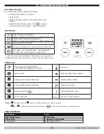 Preview for 66 page of Green Mountain GMCB150 Installation, Operation & Maintenance Manual