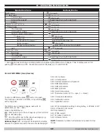 Preview for 68 page of Green Mountain GMCB150 Installation, Operation & Maintenance Manual