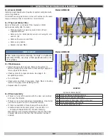 Preview for 82 page of Green Mountain GMCB150 Installation, Operation & Maintenance Manual