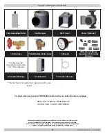 Preview for 2 page of Green Mountain GMGW-060K Installation, Operation And Maintenance Manual