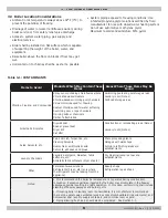 Preview for 8 page of Green Mountain GMGW-060K Installation, Operation And Maintenance Manual