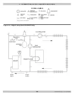 Preview for 16 page of Green Mountain GMGW-060K Installation, Operation And Maintenance Manual