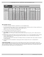 Preview for 32 page of Green Mountain GMGW-060K Installation, Operation And Maintenance Manual